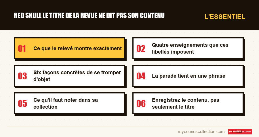 L'essentiel : red skull le titre de la revue ne dit pas son contenu