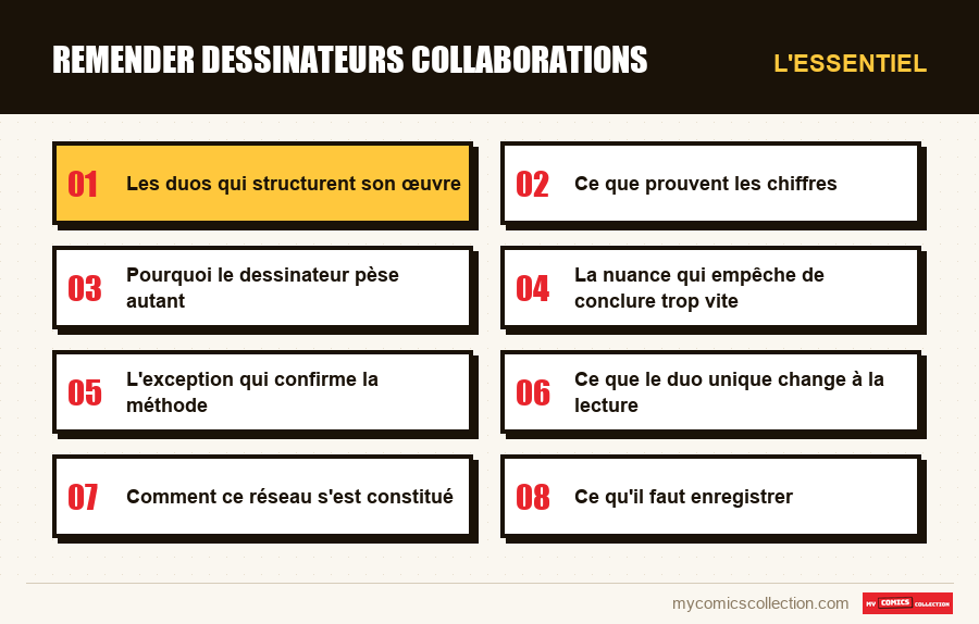 L'essentiel : remender dessinateurs collaborations