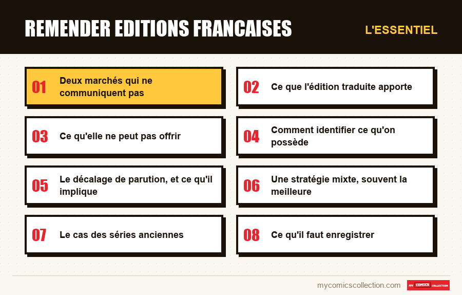 L'essentiel : remender editions francaises