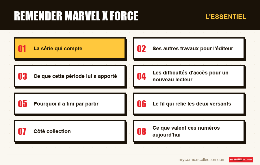 L'essentiel : remender marvel x force