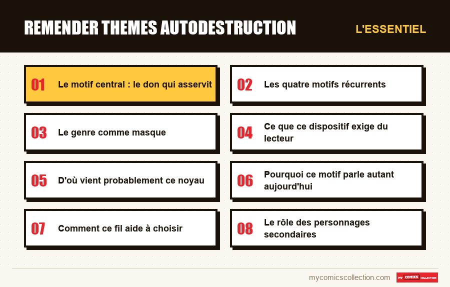 L'essentiel : remender themes autodestruction