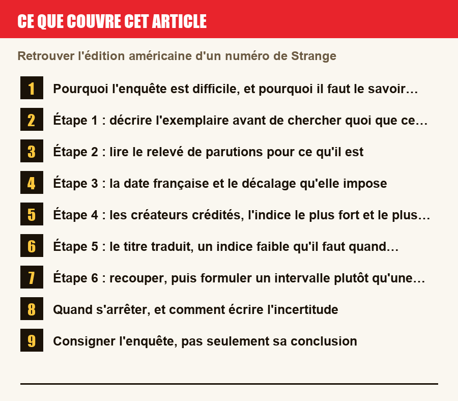 Plan de l'article section par section, de la présentation générale jusqu'aux pièges à l'achat