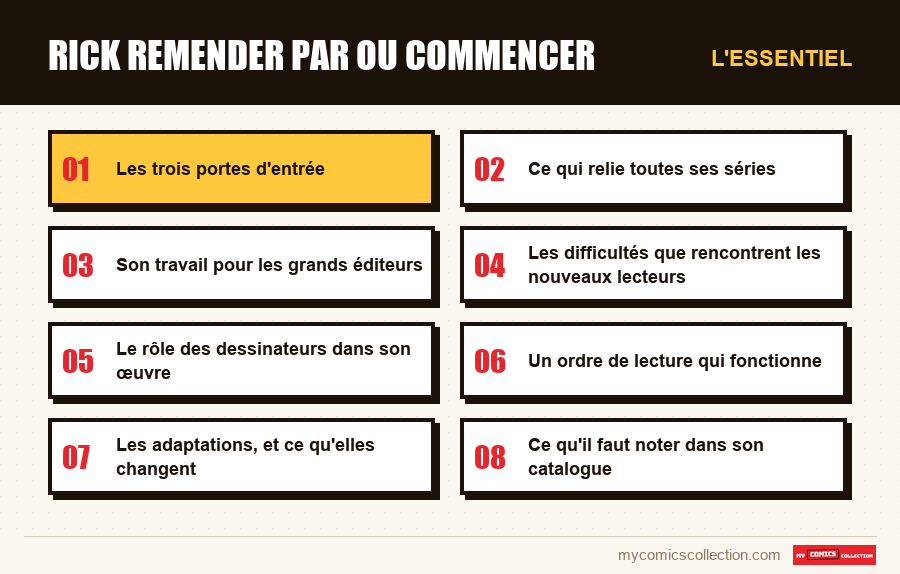 L'essentiel : rick remender par ou commencer