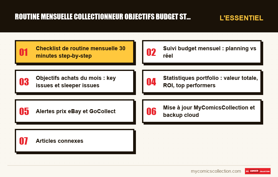 L'essentiel : routine mensuelle collectionneur objectifs budget stats