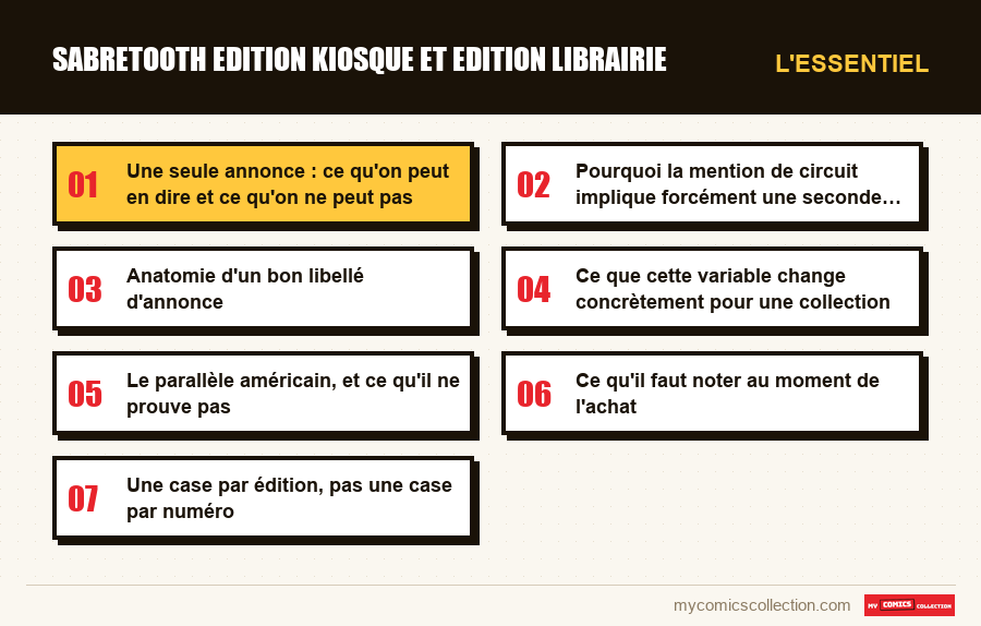 L'essentiel : sabretooth edition kiosque et edition librairie