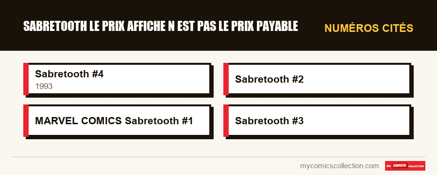 Numéros cités : sabretooth le prix affiche n est pas le prix payable