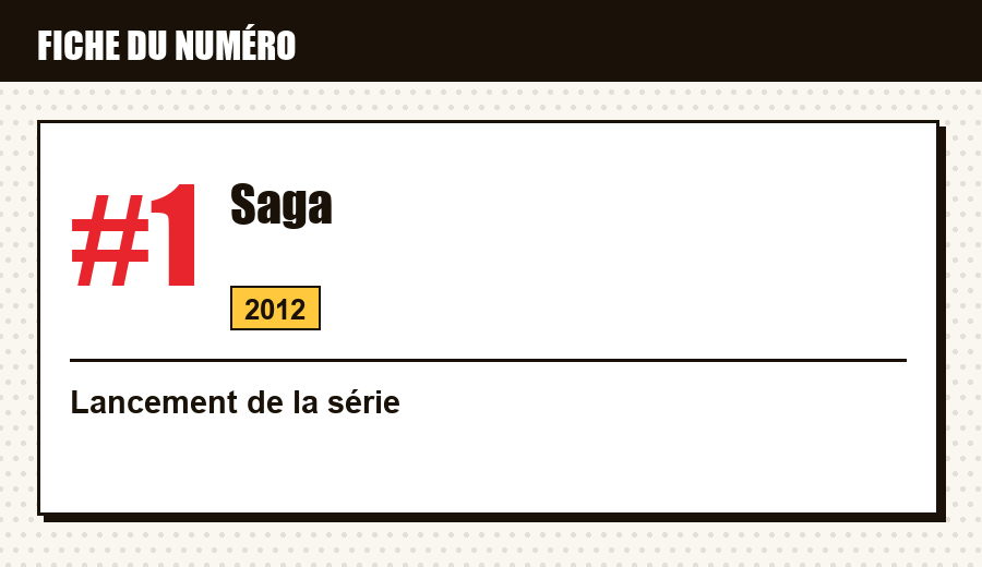 Carte d'identité : Saga #1 (2012) : le lancement et son premier tirage