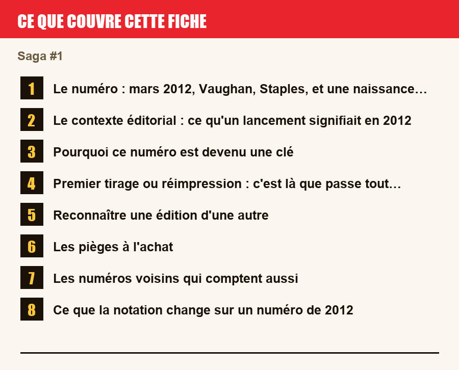 Les sections de cette fiche, de la description du numéro aux pièges à l'achat