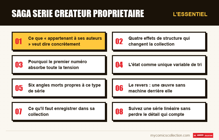 L'essentiel : saga serie createur proprietaire