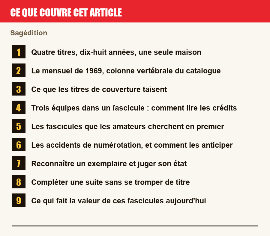 Plan de l'article section par section, de la présentation générale jusqu'aux pièges à l'achat