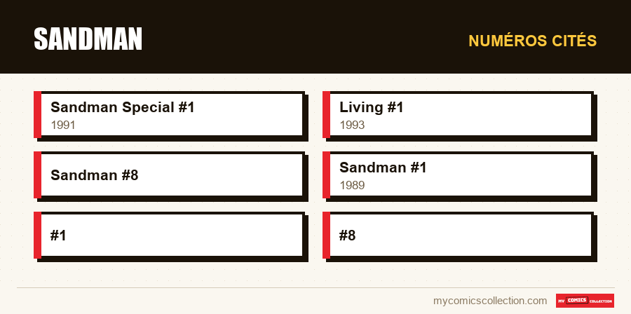 Numéros cités : Sandman