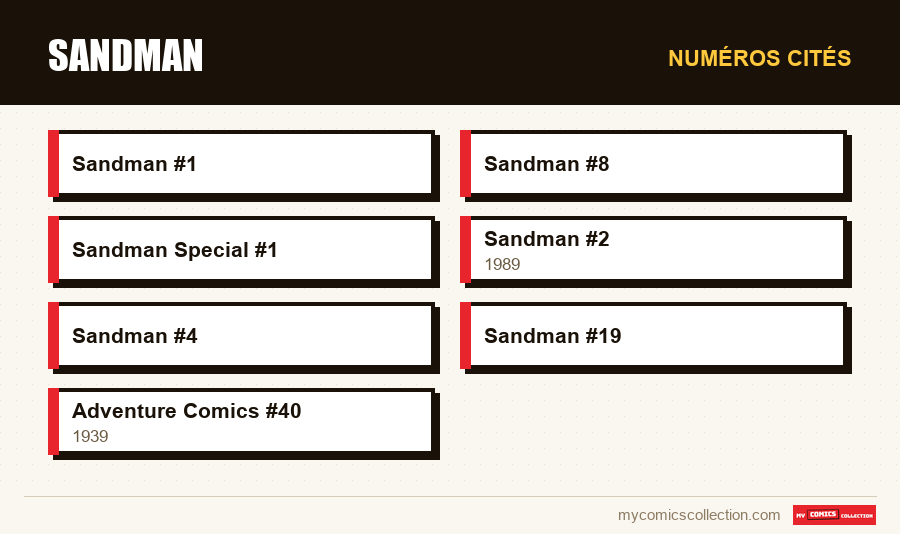 Numéros cités : Sandman