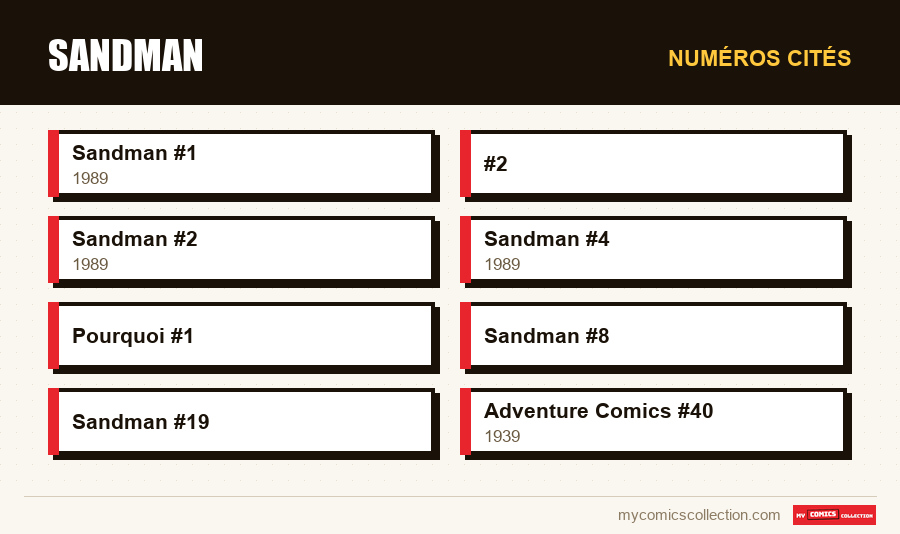 Numéros cités : Sandman