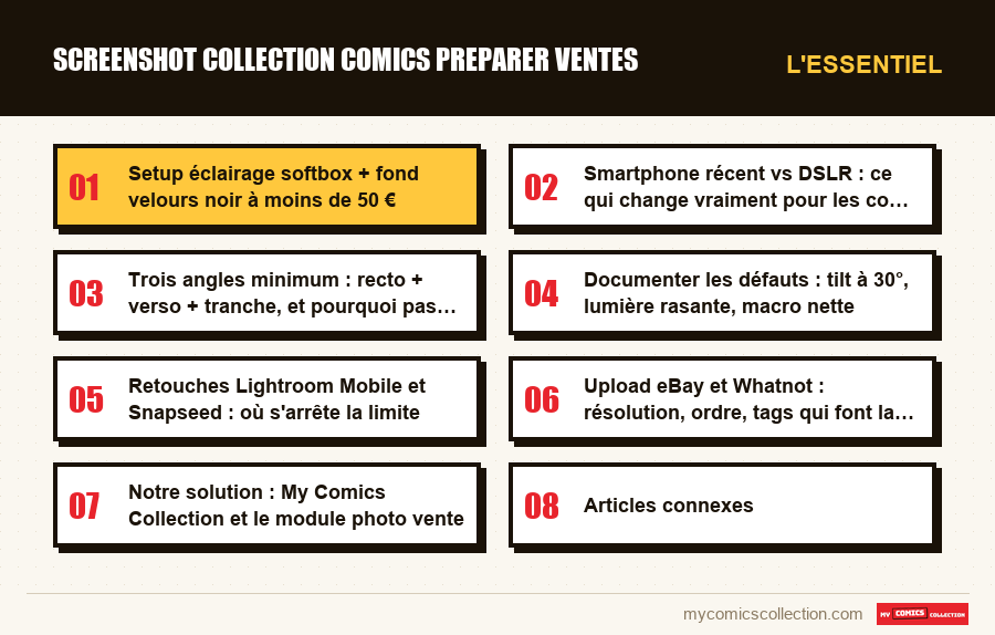 L'essentiel : screenshot collection comics preparer ventes