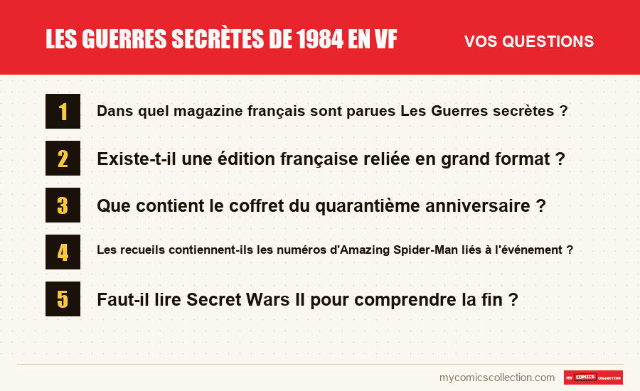 Les Guerres secrètes de 1984 en VF : les questions fréquentes auxquelles répond cet article