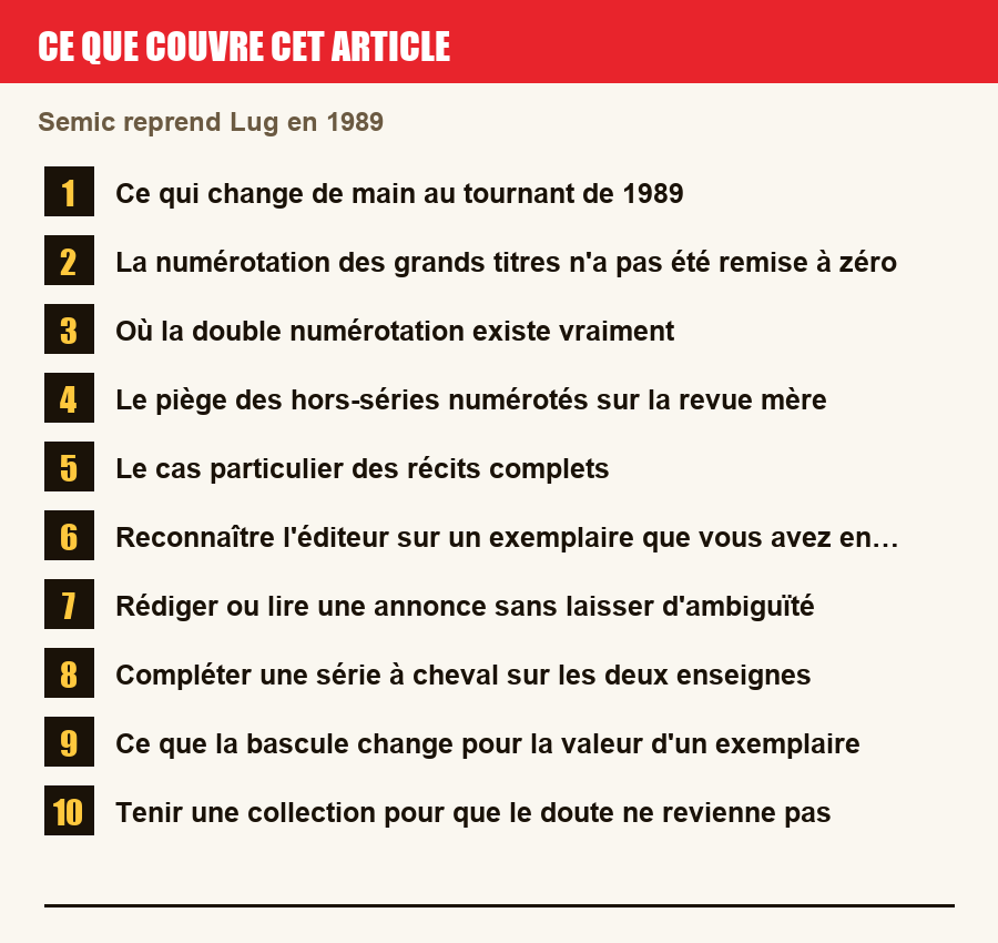 Plan de l'article section par section, de la présentation générale jusqu'aux pièges à l'achat