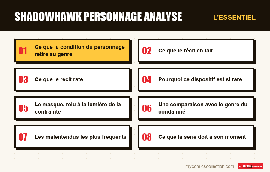 L'essentiel : shadowhawk personnage analyse