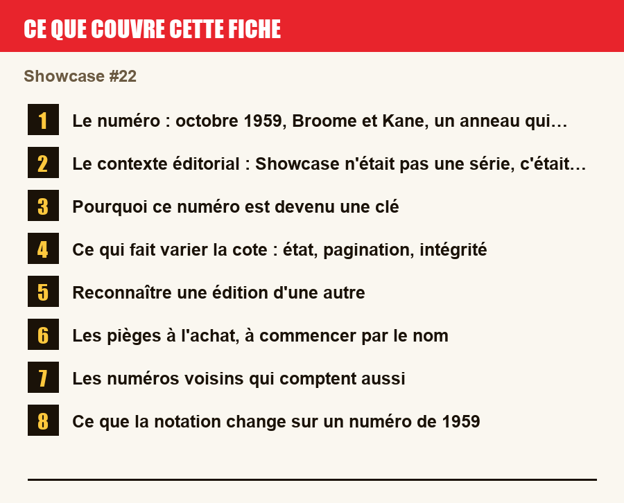 Les sections de cette fiche, de la description du numéro aux pièges à l'achat