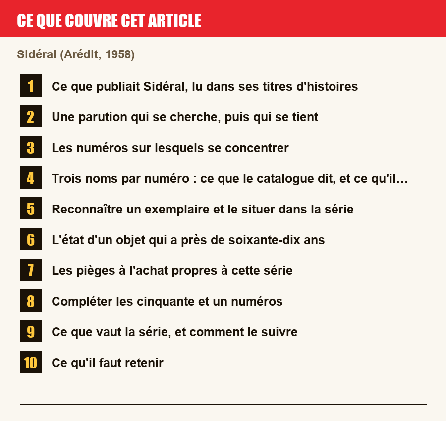 Plan de l'article section par section, de la présentation générale jusqu'aux pièges à l'achat
