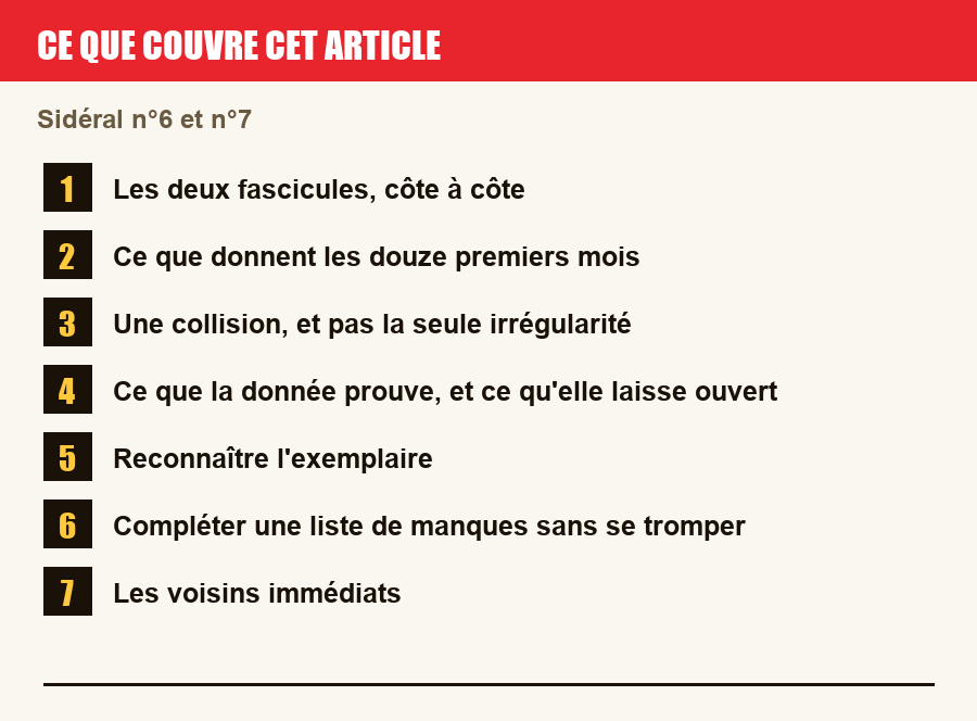 Plan de l'article section par section, de la présentation générale jusqu'aux pièges à l'achat