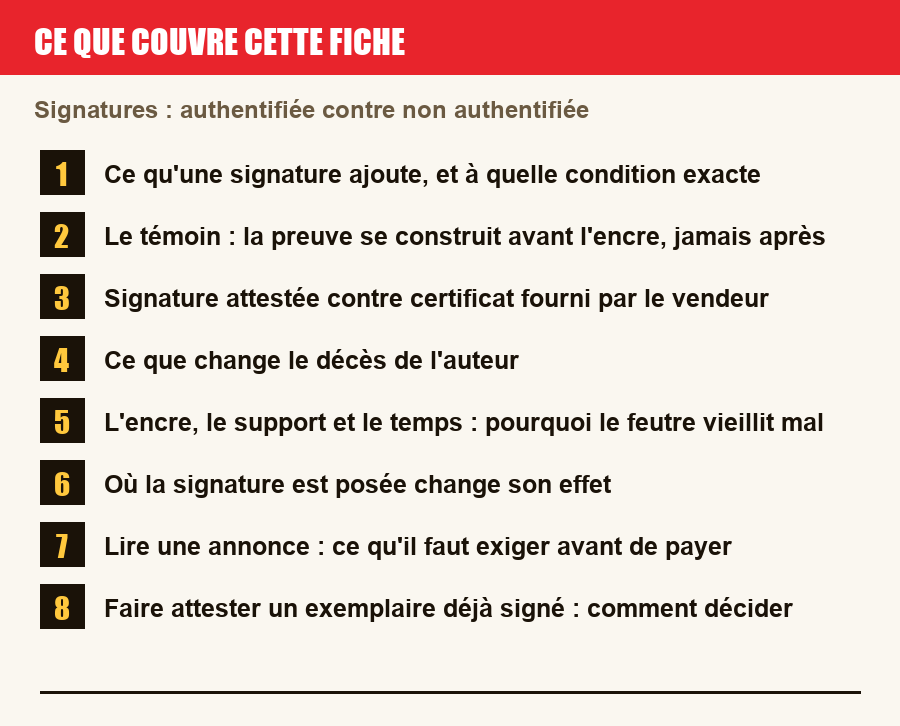 Les sections de cette fiche, de la description du numéro aux pièges à l'achat