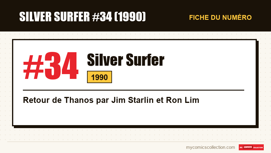 Carte d'identité de Silver Surfer #34 : numéro, année et ce qui en fait un numéro clé