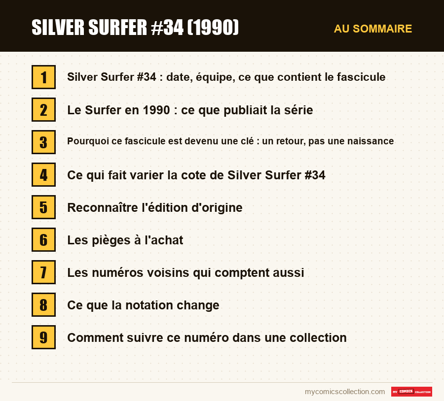 Les sections de l'article sur Silver Surfer #34 (1990), dans l'ordre de lecture