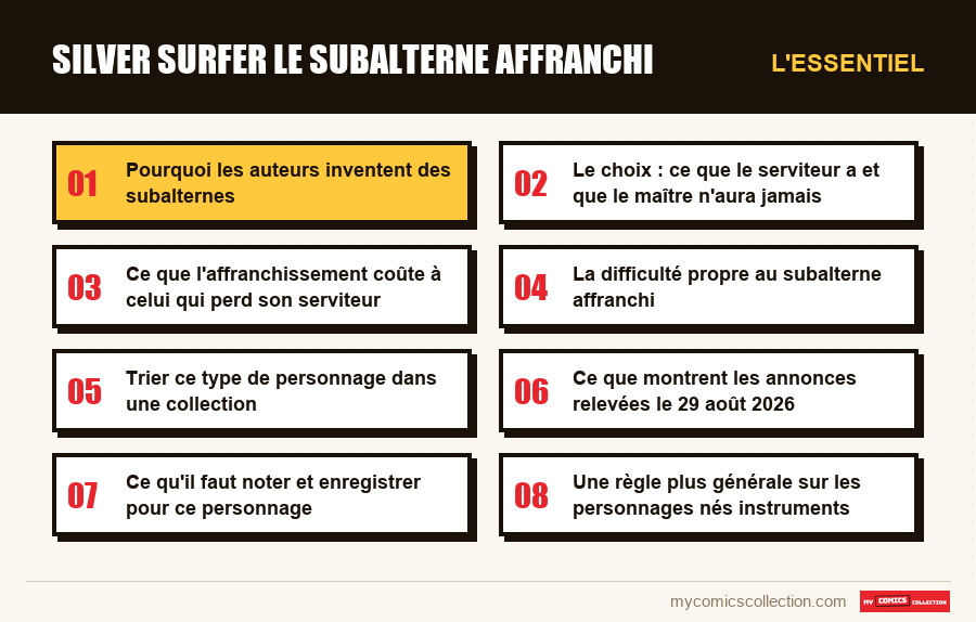 L'essentiel : silver surfer le subalterne affranchi