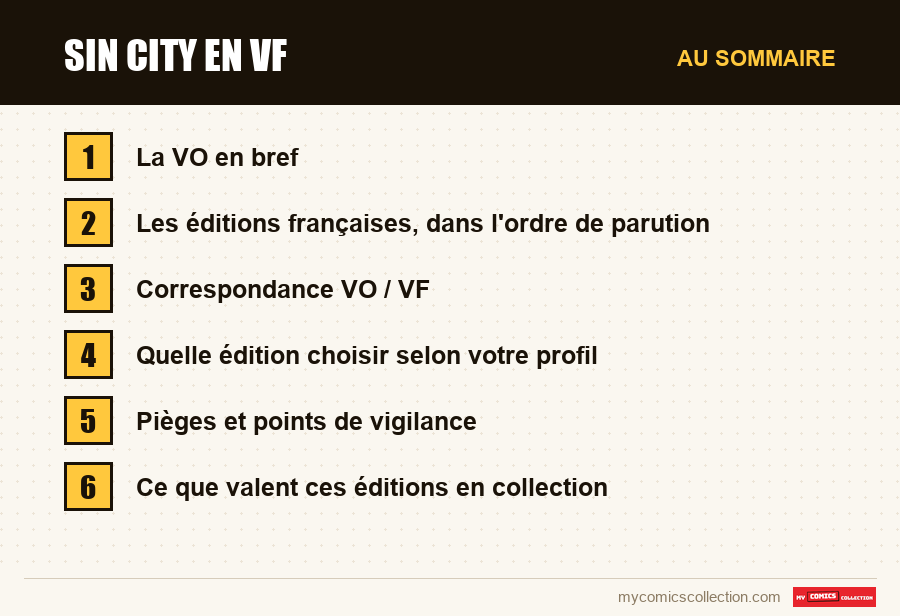 Sin City en VF : les sections de l'article, dans l'ordre de lecture