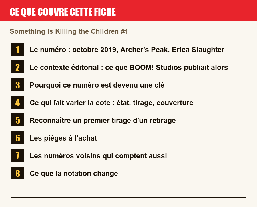 Les sections de cette fiche, de la description du numéro aux pièges à l'achat