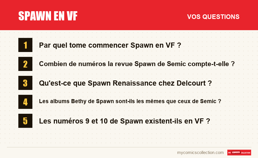 Les questions fréquentes sur Spawn en VF auxquelles répond cet article