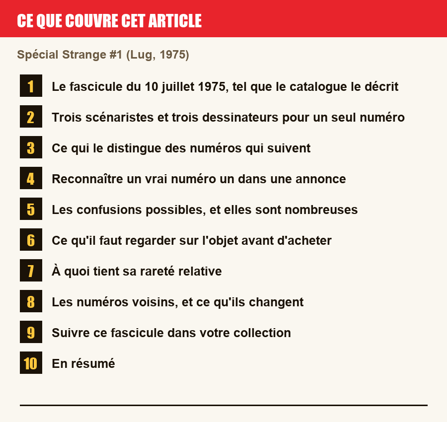 Plan de l'article section par section, de la présentation générale jusqu'aux pièges à l'achat