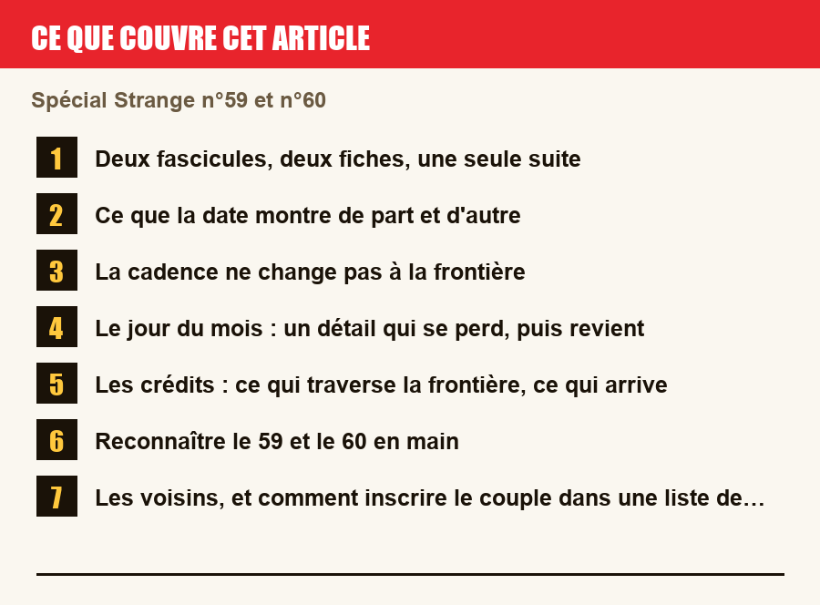 Plan de l'article section par section, de la présentation générale jusqu'aux pièges à l'achat