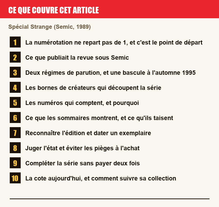 Plan de l'article section par section, de la présentation générale jusqu'aux pièges à l'achat