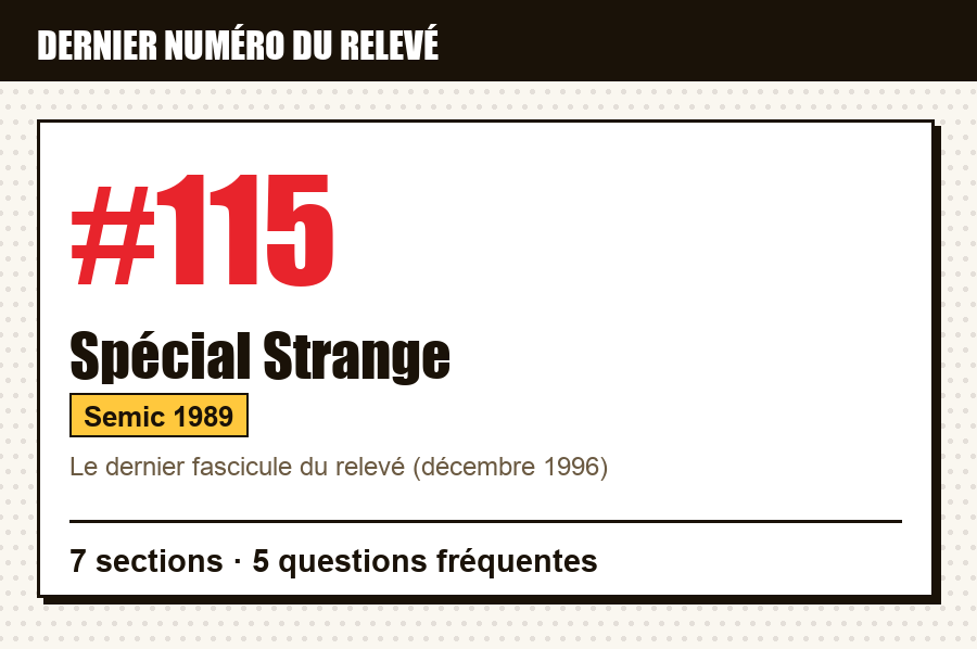 Carte d'identité de Spécial Strange n°115 : dernier numéro du relevé, série, éditeur et année