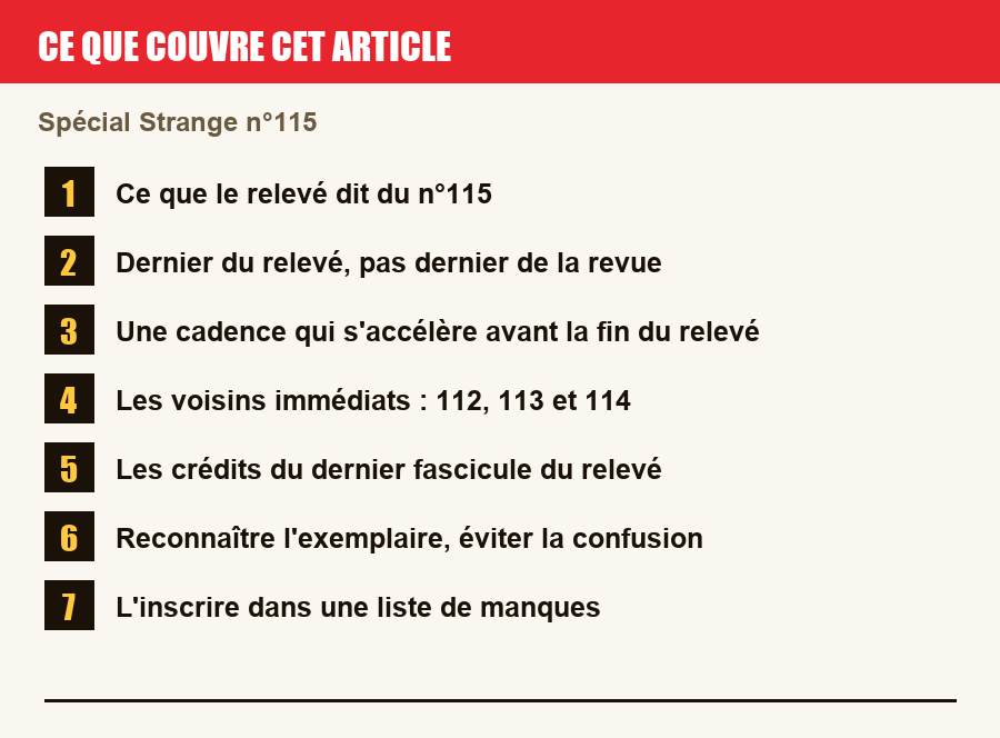 Plan de l'article section par section, de la présentation générale jusqu'aux pièges à l'achat