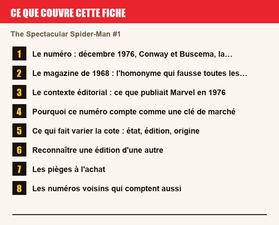 Les sections de cette fiche, de la description du numéro aux pièges à l'achat