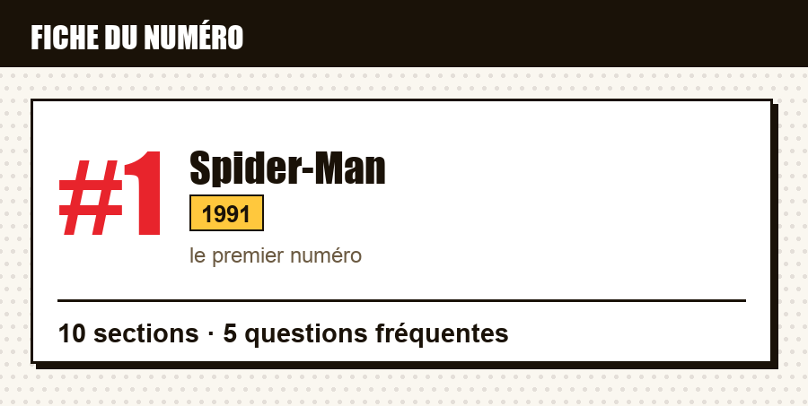 Carte d'identité du numéro Spider-Man #1 : éditeur, année, contenu de l'article