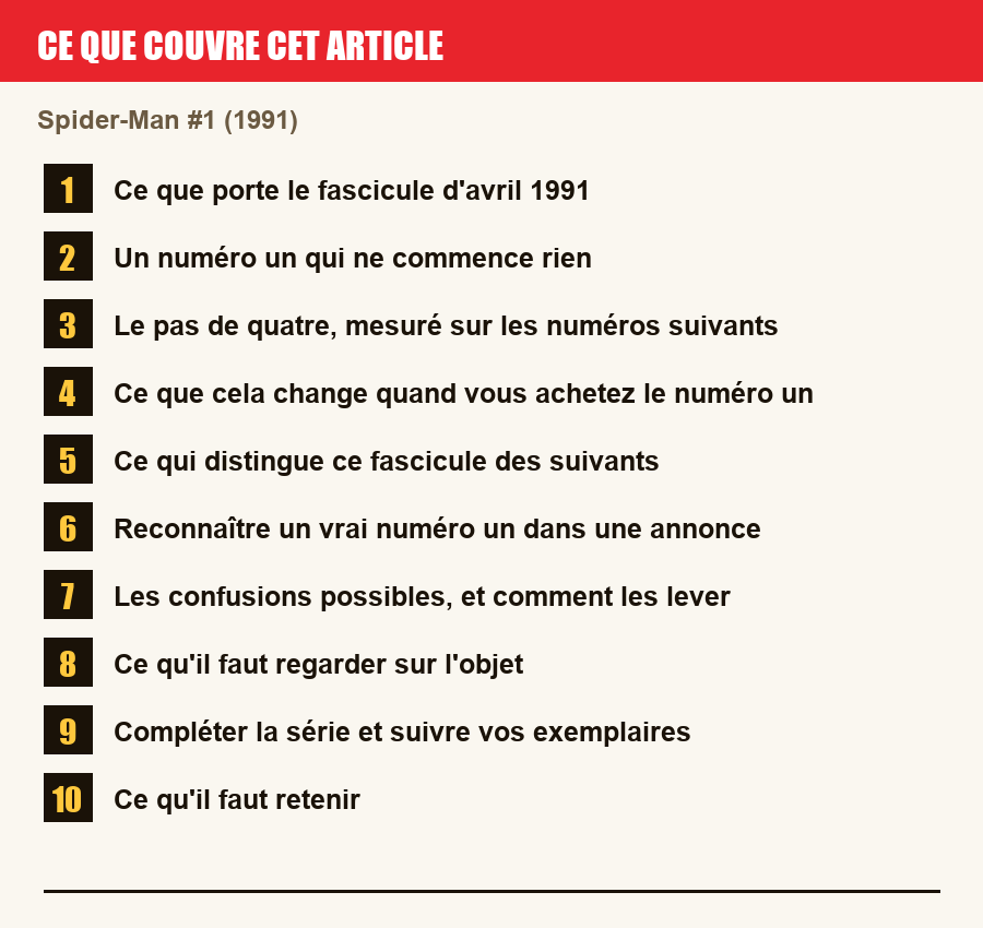 Plan de l'article section par section, de la présentation générale jusqu'aux pièges à l'achat