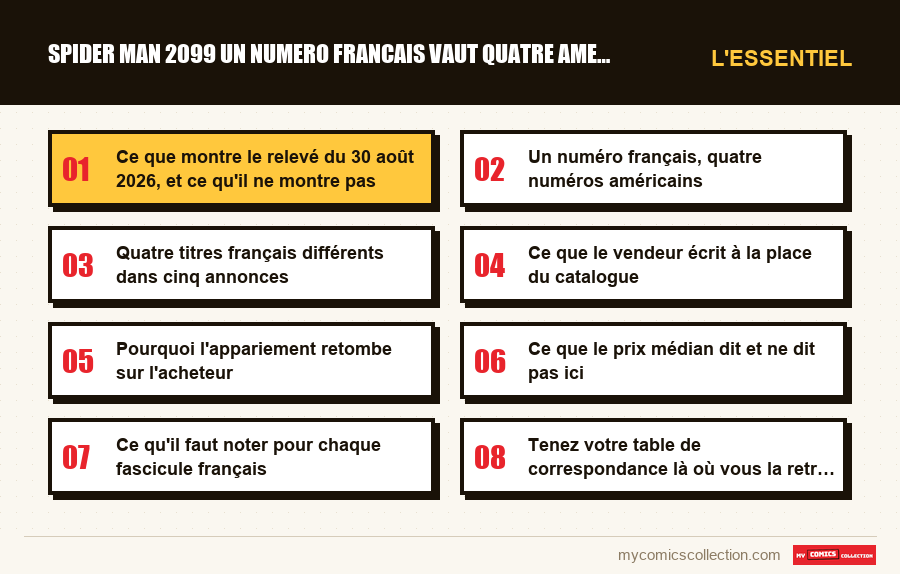 L'essentiel : spider man 2099 un numero francais vaut quatre americains