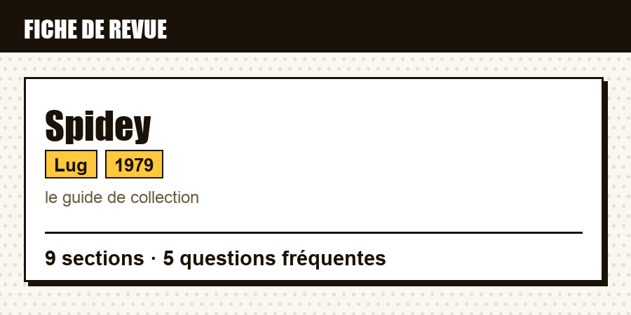 Carte d'identité de la revue Spidey : éditeur, année de lancement, contenu de l'article