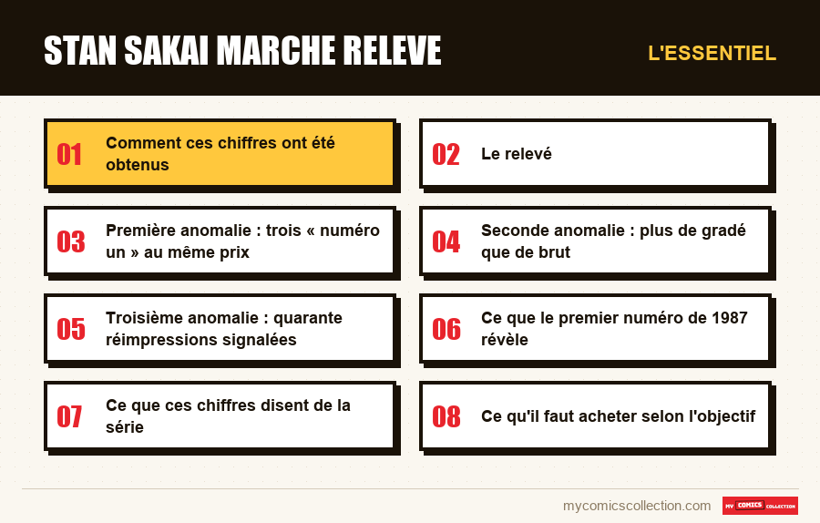 L'essentiel : stan sakai marche releve