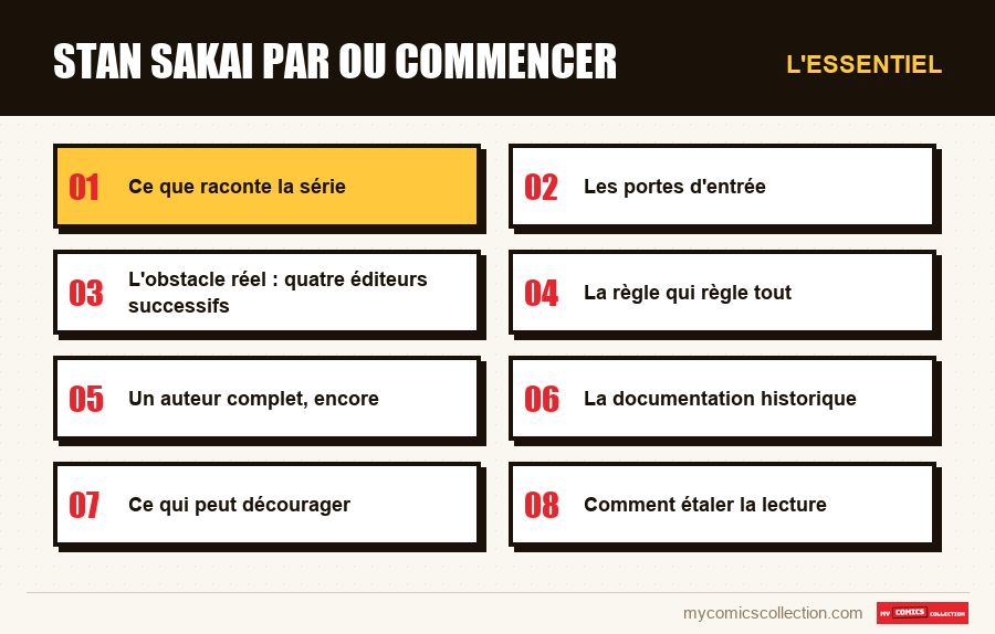 L'essentiel : stan sakai par ou commencer