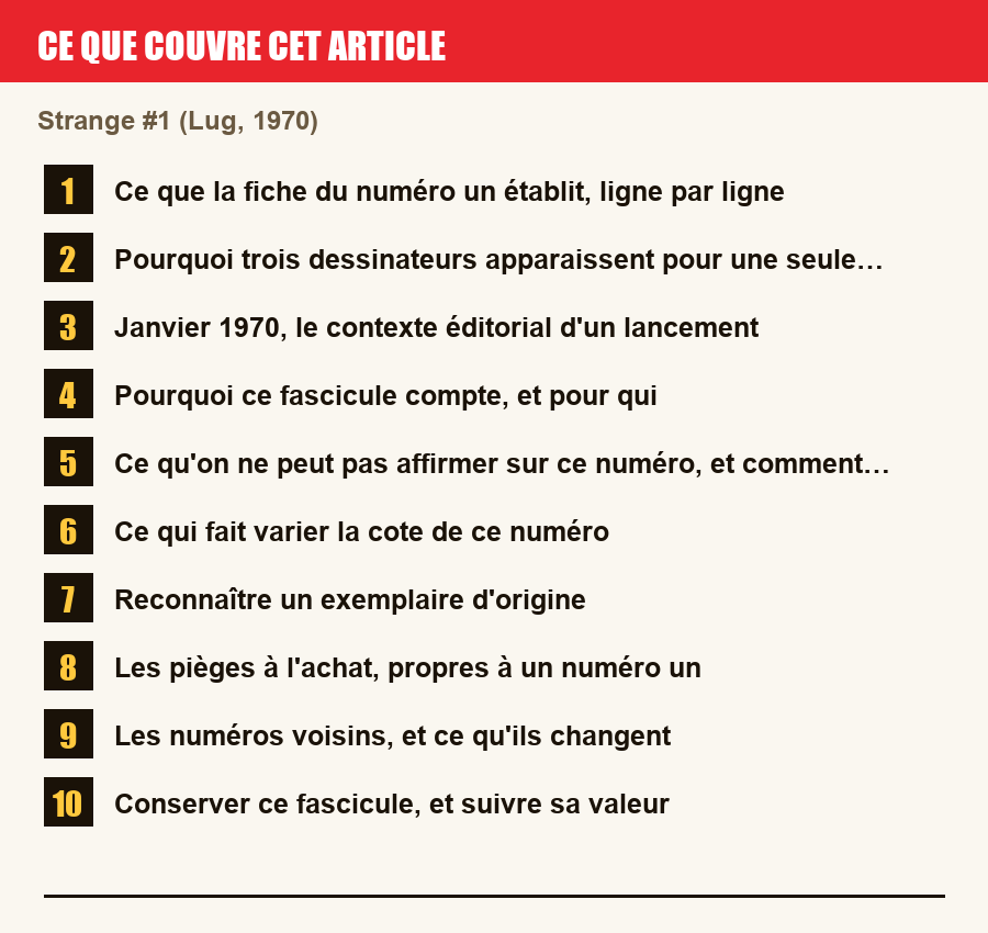 Plan de l'article section par section, de la présentation générale jusqu'aux pièges à l'achat