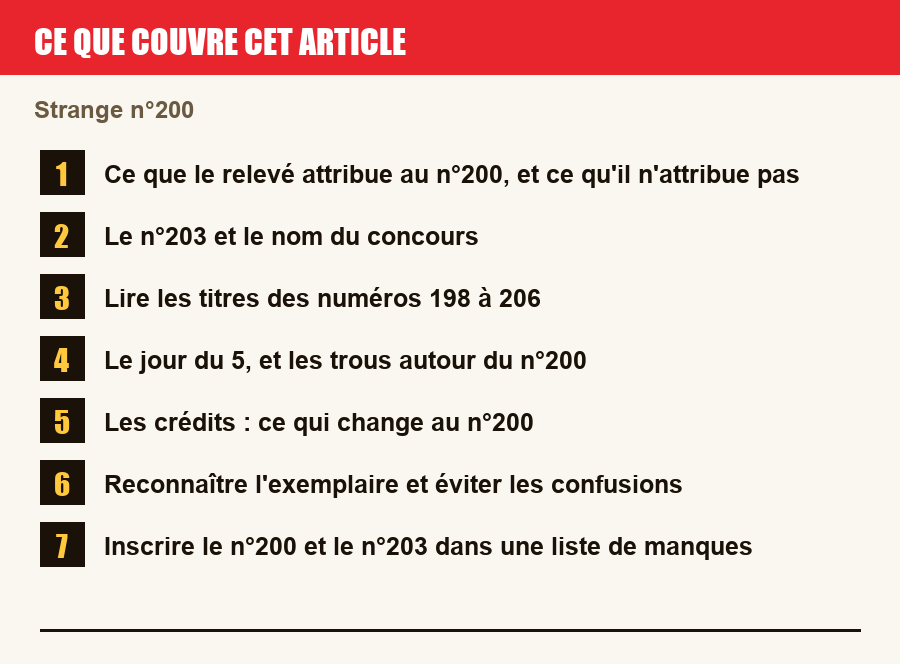 Plan de l'article section par section, de la présentation générale jusqu'aux pièges à l'achat