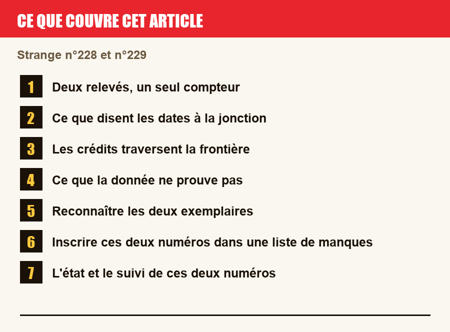 Plan de l'article section par section, de la présentation générale jusqu'aux pièges à l'achat