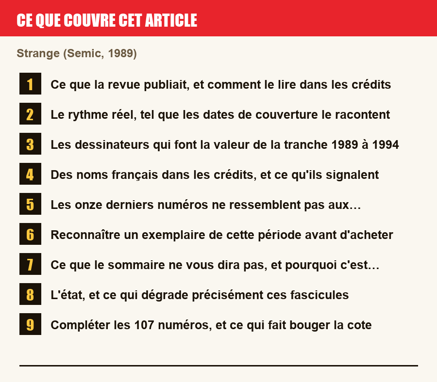Plan de l'article section par section, de la présentation générale jusqu'aux pièges à l'achat