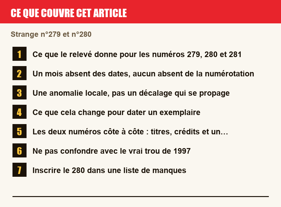 Plan de l'article section par section, de la présentation générale jusqu'aux pièges à l'achat