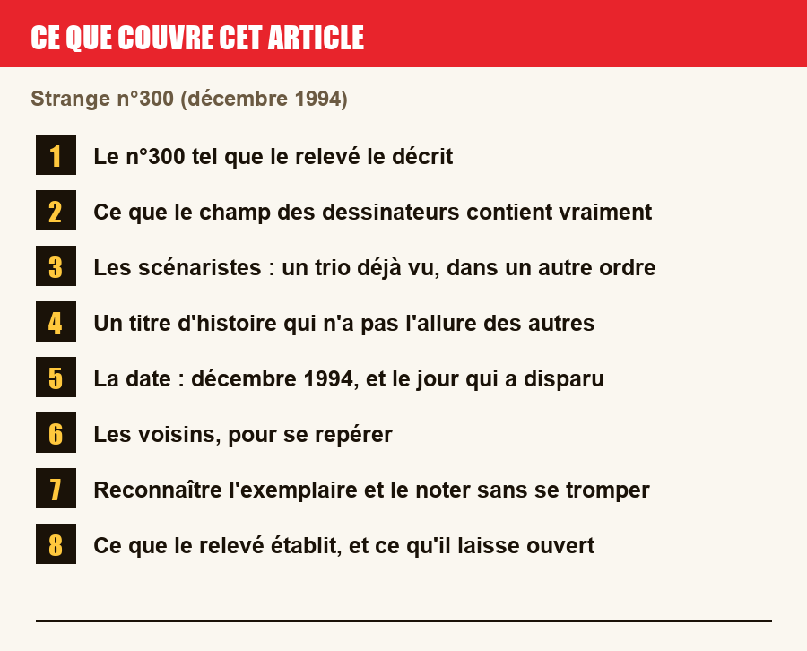 Plan de l'article section par section, de la présentation générale jusqu'aux pièges à l'achat