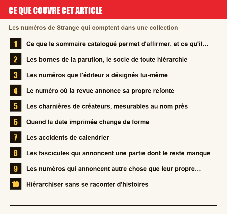 Plan de l'article section par section, de la présentation générale jusqu'aux pièges à l'achat